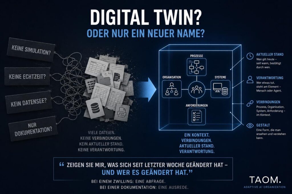 DIGITAL TWIN? ODER NUR EIN NEUER NAME?