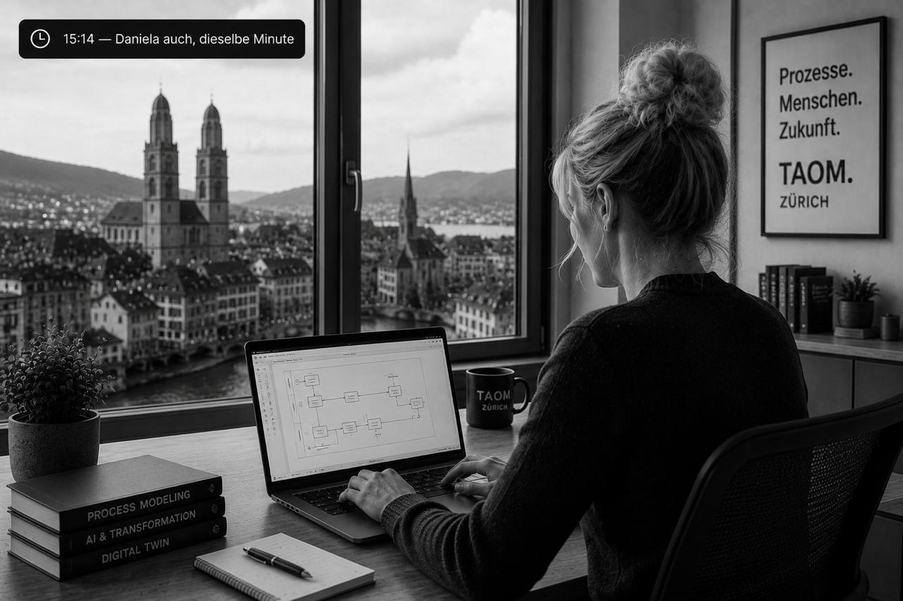 Blick auf Zürich: Arbeit am TAOM-Prozessmodell im Büro