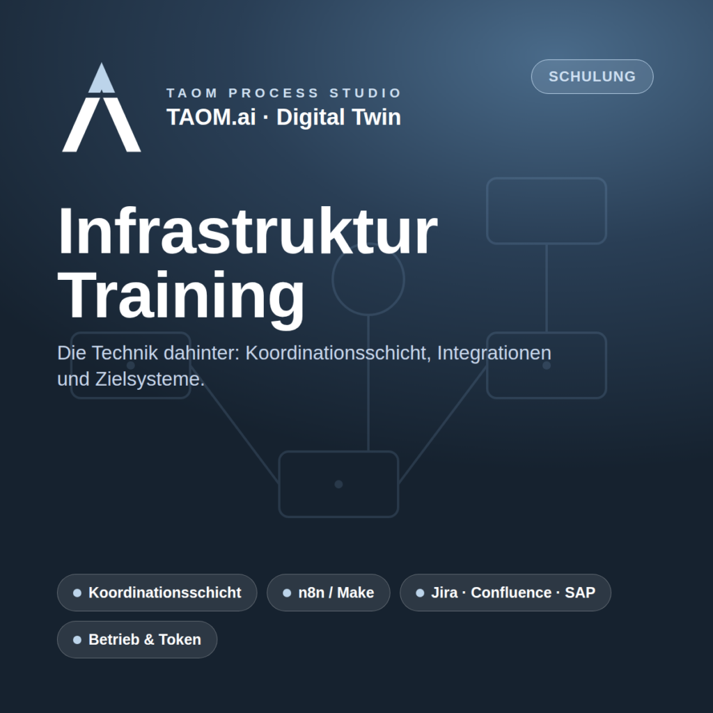 TAOM INFRASTRUKTUR TRAINING