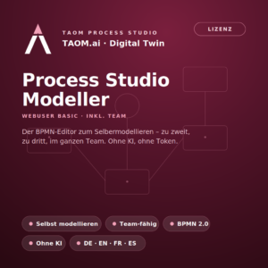 Produktkarte Process Studio Modeller in Bordeaux, deutsch.