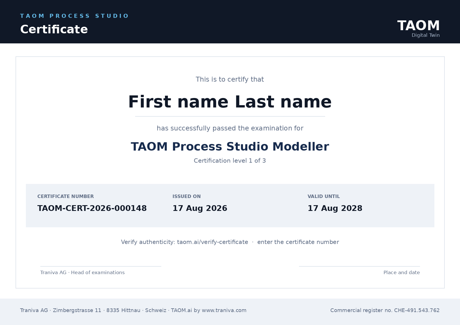 Sample TAOM certificate showing number, level and validity