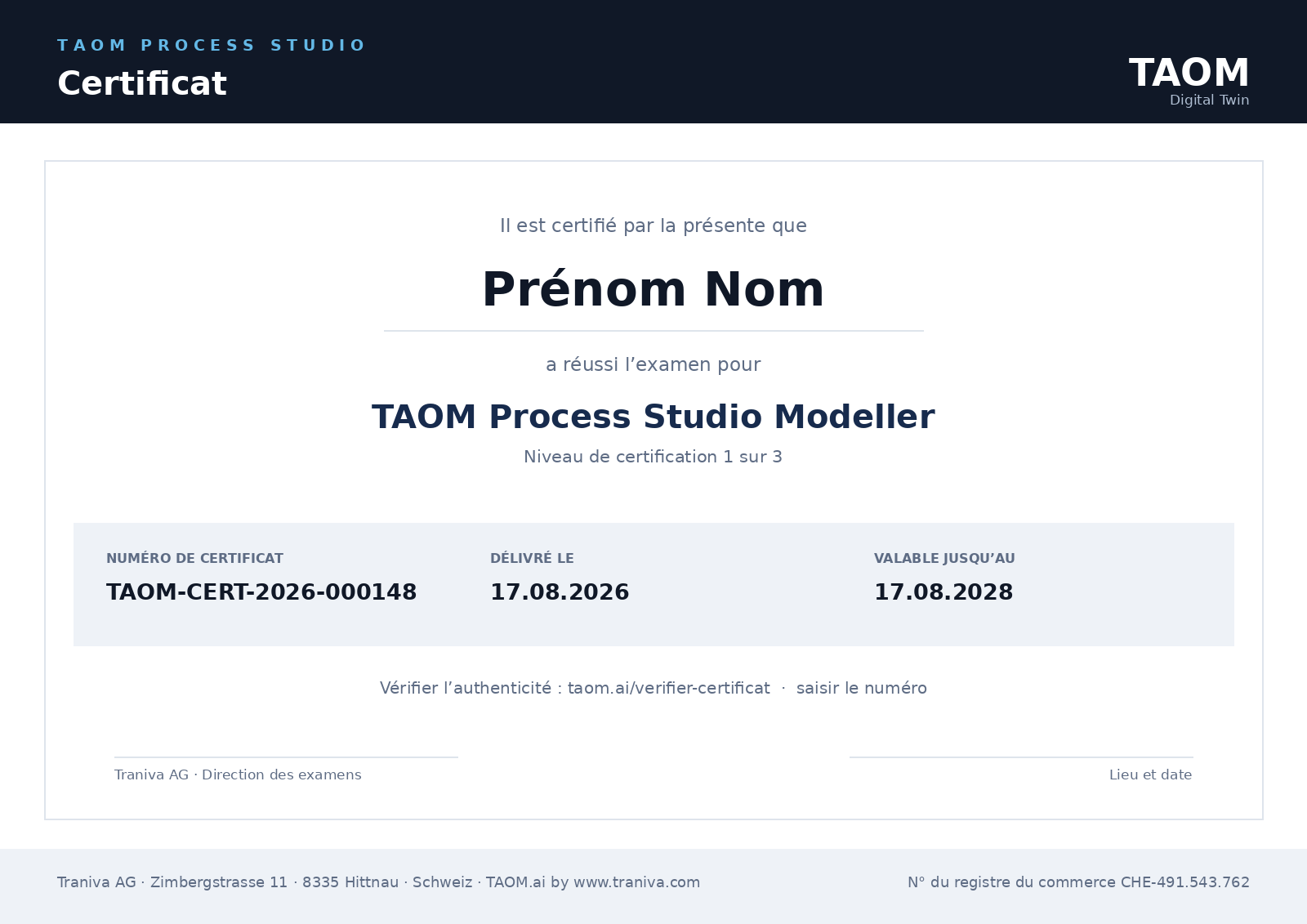 Modèle de certificat TAOM avec numéro, niveau et validité