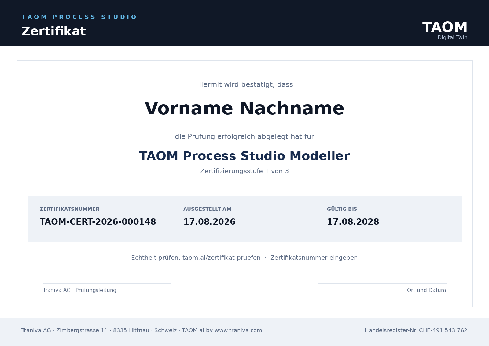 Muster eines TAOM-Zertifikats mit Nummer, Stufe und Gültigkeit