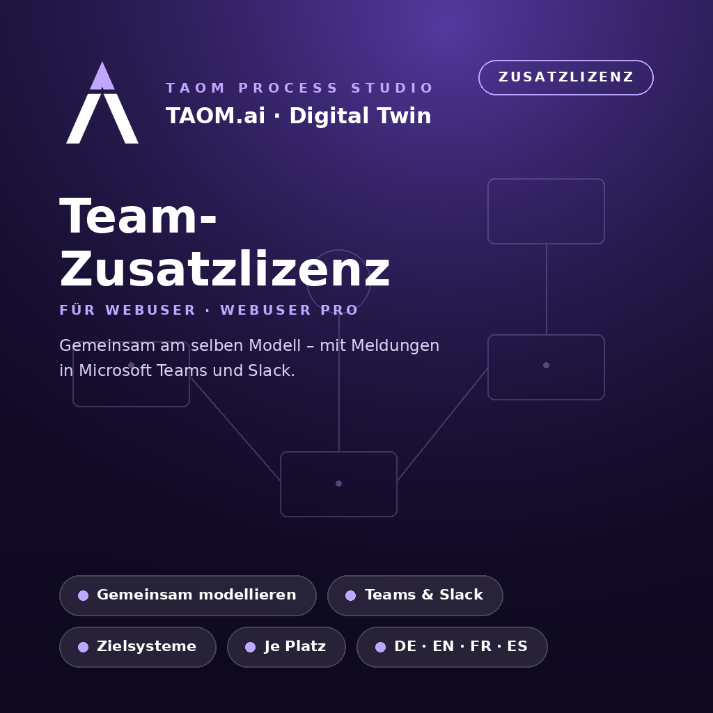 TAOM.ai – Team-Zusatzlizenz